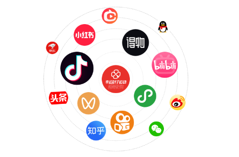 图片关键词